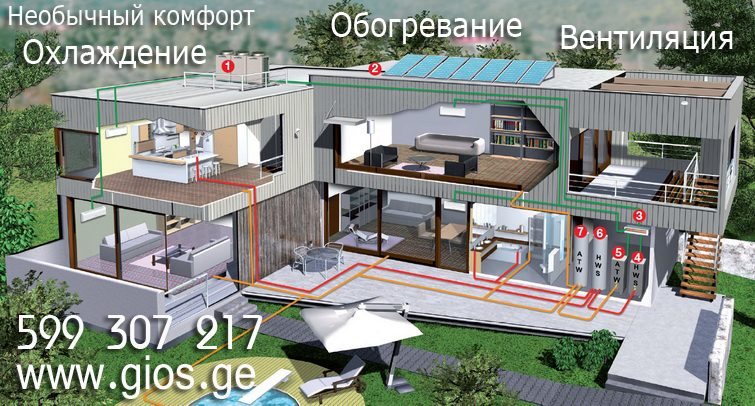 Необычный комфорт